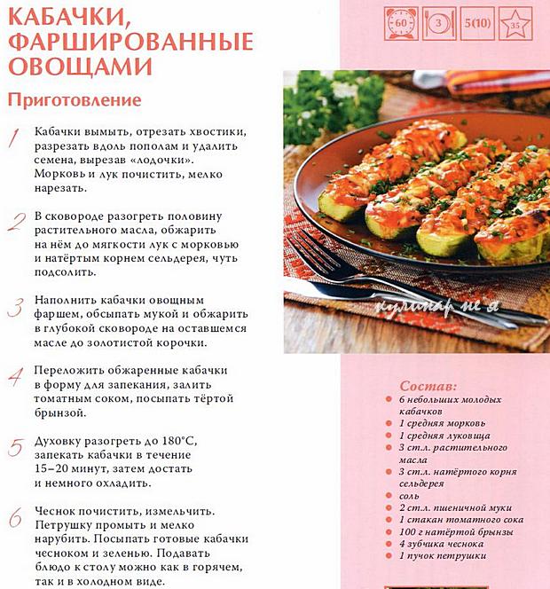 рецепты молдавской кухни
