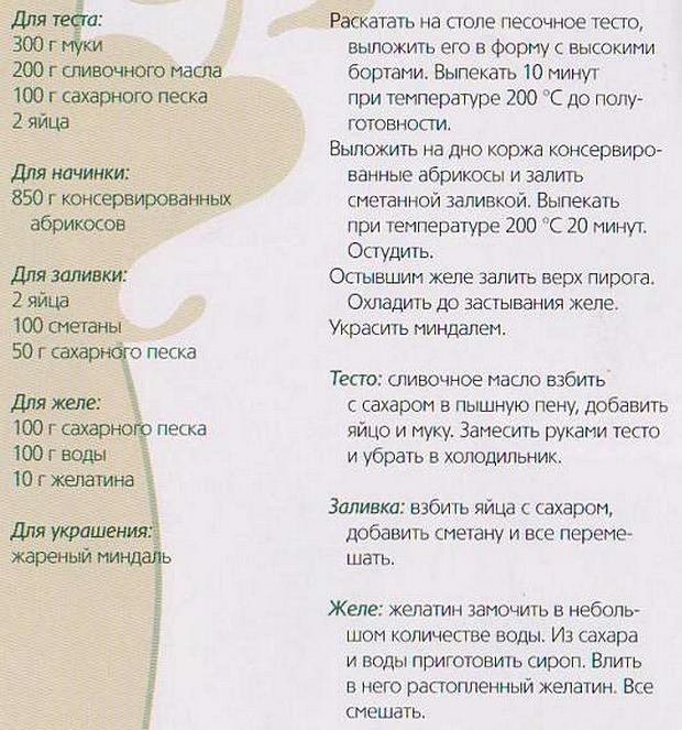 Рецепты от А. Селезнева