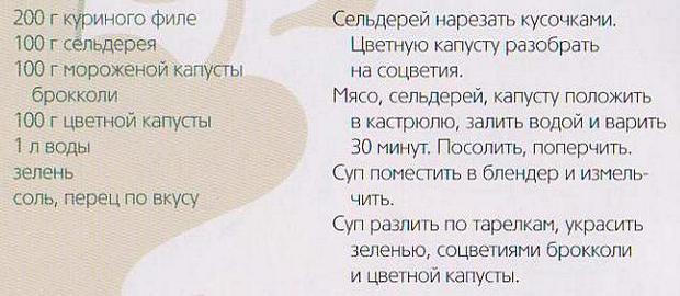 Рецепты от А. Селезнева
