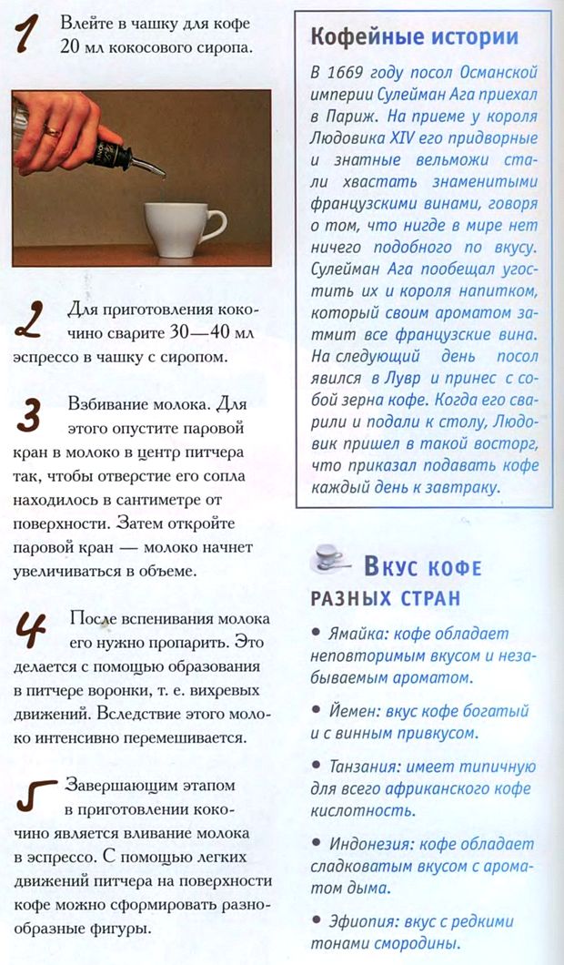 рецепты приготовления кофе