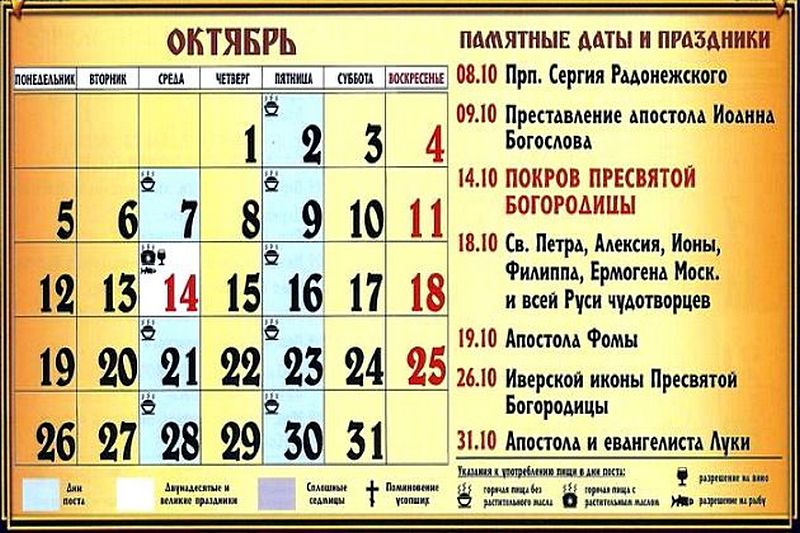 1 Ноября Праздник Православный 2021 Поздравления